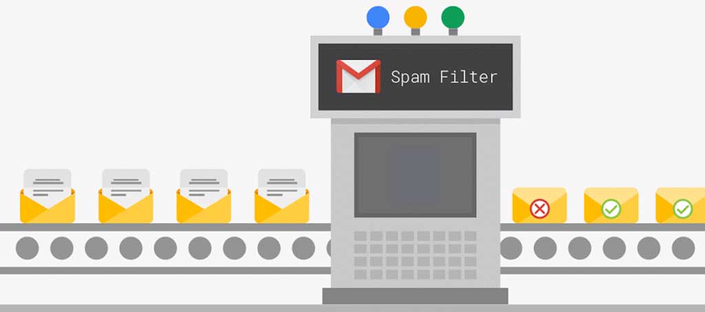 How-to-train-a-spam-detector