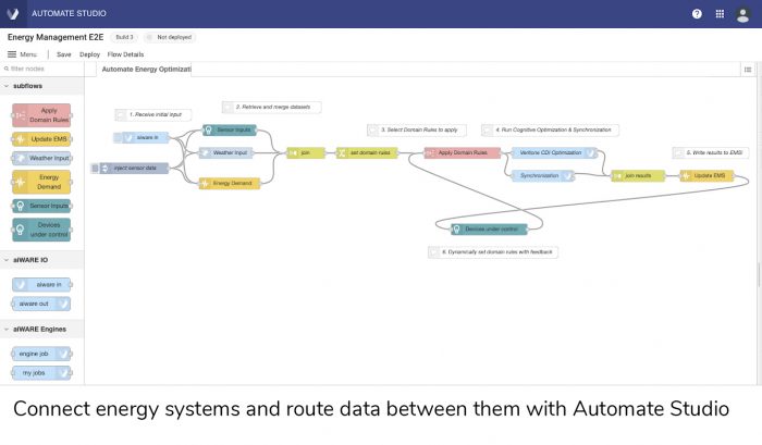 automate-studio-for-anergy Automate Studio for Energy